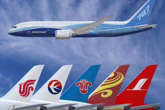 航空經(jīng)濟(jì)發(fā)展勢頭向好航空業(yè)在實體經(jīng)濟(jì)中大有可為