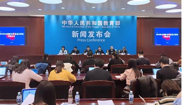 2018年，我國學前教育、小學學齡兒童、初中、高中、高等教育毛入學率分別為81.7%，99.95%，100.9%，88.8%和48.1%?