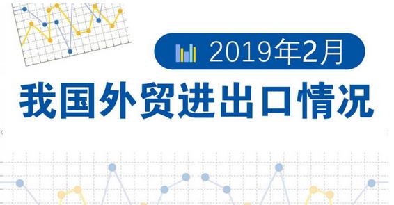 今年前2個月，我國貨物貿(mào)易進出口總值4.54萬億元人民幣