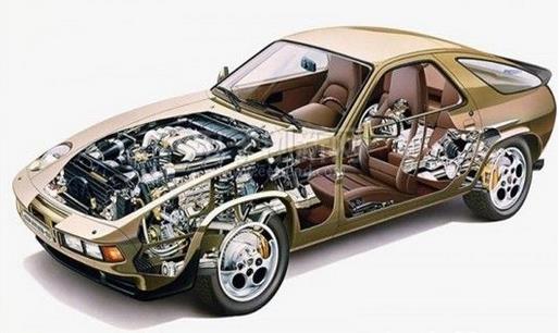 預(yù)計(jì)到2021年汽車電子市場(chǎng)規(guī)模有望突破1000億美元