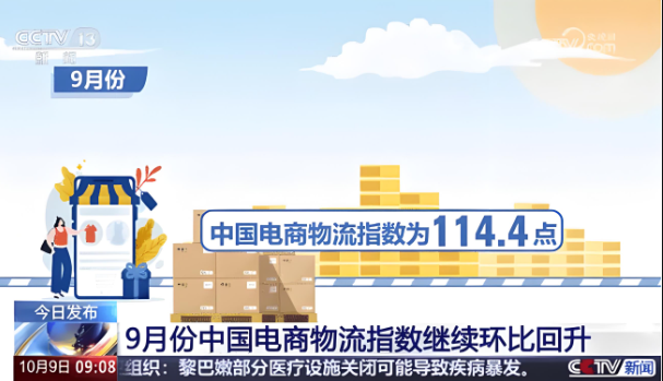 2024年9月份中國電商物流指數(shù)為114.4點(diǎn)